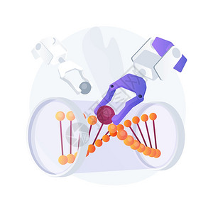 基因治疗抽象概念矢量说明遗传癌症治疗基因转移再生医学肿瘤实验方法预防疾病抽象隐喻基因治疗抽象概念矢量说明图片