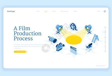 电影生产等量着陆页电影制作过程和设备照相机聚光灯扩音器和带梯子的和的轮椅摄像头第3级矢量网络横幅周围的导演椅台背景图片