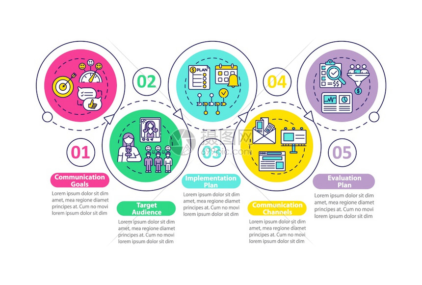传播战略组成部分矢量信息图模板团队工作提示演设计元素5个步骤的数据可视化进程时间表图线标的工作流程布局传播战略组成部分矢量信息模图片