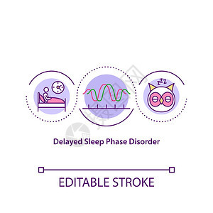 延迟睡眠阶段障碍概念图标中断的ircad节奏生物时钟概念细线插图慢睡眠障碍矢量孤立的大纲RGB颜色绘图可编辑的中风延迟睡眠阶段障图片