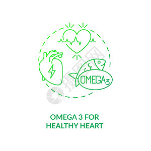 Omega3用于健康心脏概念图标需要补充思想的细线插图心脏健康的好处鱼油补充心血管疾病矢量孤立的大纲RGB颜色绘图用于健康心脏概图片