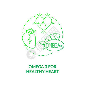 Omega3用于健康心脏概念图标需要补充思想的细线插图心脏健康的好处鱼油补充心血管疾病矢量孤立的大纲RGB颜色绘图用于健康心脏概背景图片