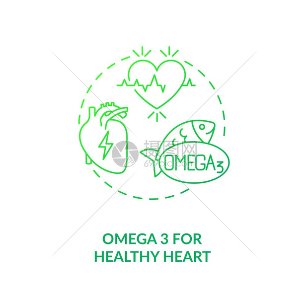 Omega3用于健康心脏概念图标需要补充思想的细线插图心脏健康的好处鱼油补充心血管疾病矢量孤立的大纲RGB颜色绘图用于健康心脏概图片