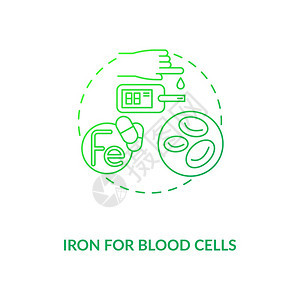 血红蛋白能量良好的肌肉和器官功能铁片矢量孤立图示RGB颜色图画血细胞概念的铁图标细胞概念的铁图标图片