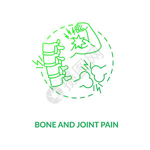 Bone和联合疼痛概念图标维生素缺乏症状预示细线插图肌肉骨骼健康功能活力矢量孤立大纲RGB颜色绘图骨和联合疼痛概念图标图片