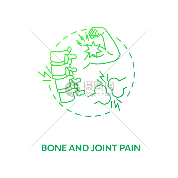 Bone和联合疼痛概念图标维生素缺乏症状预示细线插图肌肉骨骼健康功能活力矢量孤立大纲RGB颜色绘图骨和联合疼痛概念图标图片