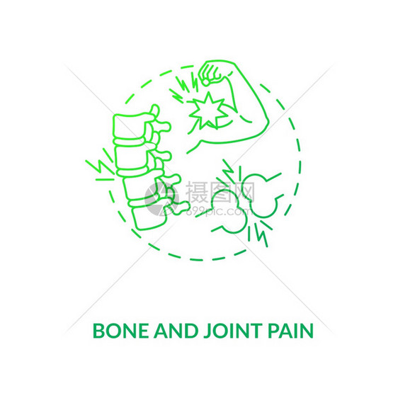 Bone和联合疼痛概念图标维生素缺乏症状预示细线插图肌肉骨骼健康功能活力矢量孤立大纲RGB颜色绘图骨和联合疼痛概念图标图片