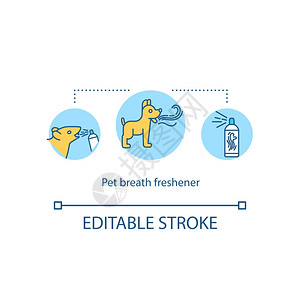 宠物呼吸清新剂概念图标卫生和护理动物口腔概念细线插图牙齿喷雾口水洗涤矢量孤立的大纲RGB颜色绘图可编辑的中风宠物呼吸新鲜剂概念图图片