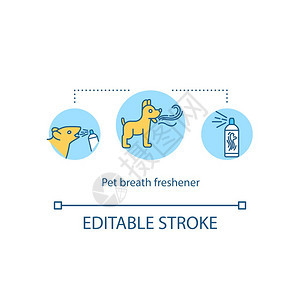 宠物呼吸清新剂概念图标卫生和护理动物口腔概念细线插图牙齿喷雾口水洗涤矢量孤立的大纲RGB颜色绘图可编辑的中风宠物呼吸新鲜剂概念图图片