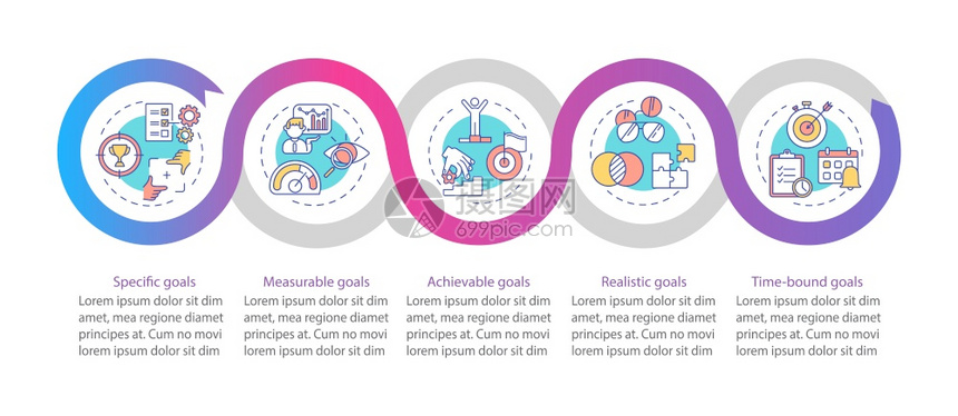 智能目标定义矢量信息图表模板团队合作建议展示设计要素5个步骤的数据可视化进程时间表图带有线标的工作流布局智能目标定义矢量信息模板图片