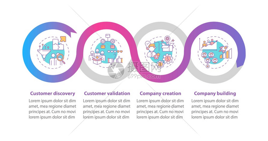 客户发展框架矢量信息图模板公司团队展示设计要素4个步骤的数据可视化流程图线标的工作流程布局客户发展框架矢量信息图模板图片
