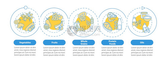 蔬菜膳食组成部分矢量信息模板健康的饮食展示设计元素五步数据可视化过程时间表图带有线标的工作流布局蔬菜饮食组成部分矢量信息模板图片