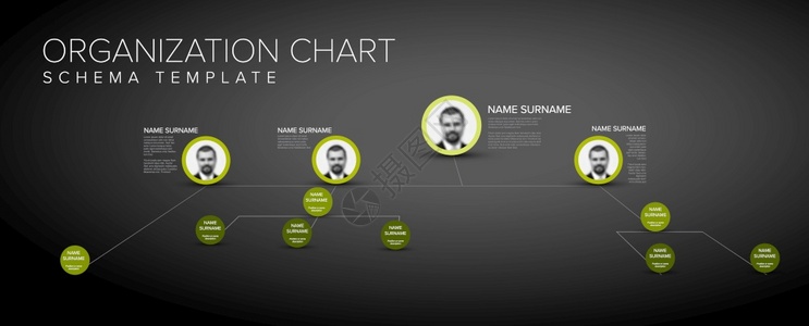 最小型公司组织级别结构图Schema模板带有照片和绿色口音的黑暗3D版本图片