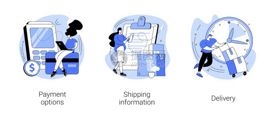 电子商务网站指令处理抽象概念矢量说明集付款选项航运信息交付购物车在线银行业务国际交付抽象比喻电子商务网站指令处理抽象概念矢量说明图片