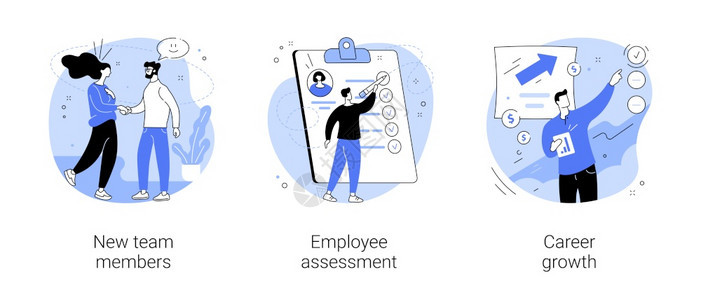 新团队成员雇评估职业发展绩审查SWOT分析职位项目团队抽象隐喻职业发展抽象概念矢量说明图片
