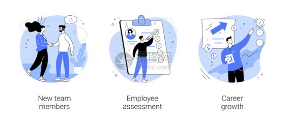 新团队成员雇评估职业发展绩审查SWOT分析职位项目团队抽象隐喻职业发展抽象概念矢量说明图片