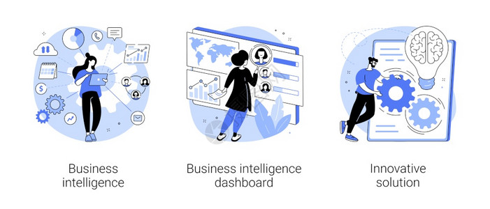 业务情报仪表板创新解决方案数据分析国际投资公司指标抽象比喻能工具和软件解决方案抽象概念矢量图图片
