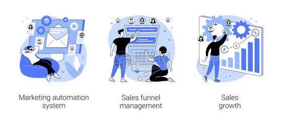 营销软件抽象概念矢量插图集营销自动化系统售漏斗管理增长刻度系统牵头转换客户数据库抽象隐喻营销软件抽象概念矢量插图图片
