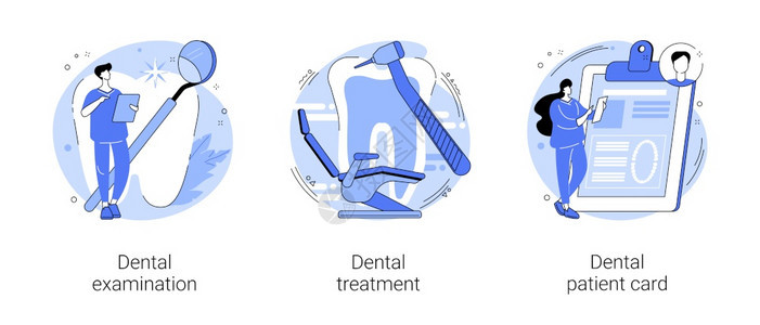 牙科护理服务抽象概念矢量图集牙科检查和治疗病人卡口腔测试牙医椅痛急诊救矫正抽象隐喻牙科护理服务抽象概念矢量图集图片