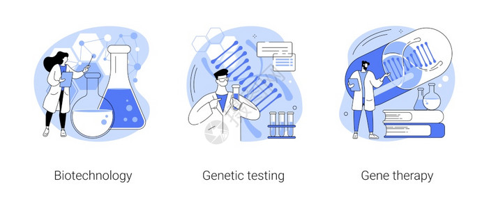 生物技术基因测试和疗法生物技术公司DNA祖先试验人类基因组免疫疗法抽象隐喻实验室研究抽象概念病媒说明图片