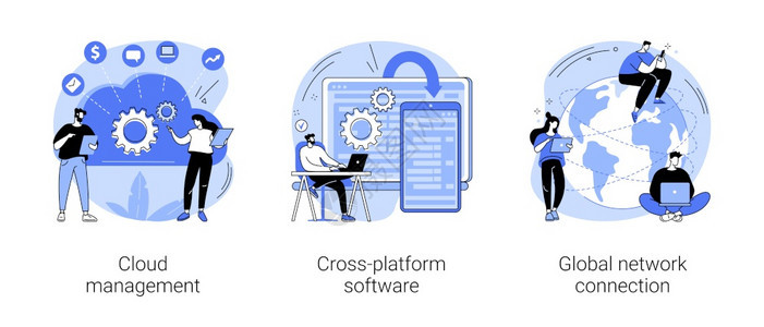 全球通信抽象概念矢量插图集云管理跨平台软件全球网络连接数据储存应用开发计算抽象隐喻全球通信抽象概念矢量插图背景图片