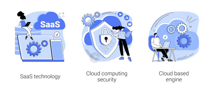云层软件抽象概念矢量说明集SaaS技术云计算安全基引擎数据保护虚拟应用储存取抽象隐喻云软件抽象概念矢量说明集云软件抽象概念说明集背景图片
