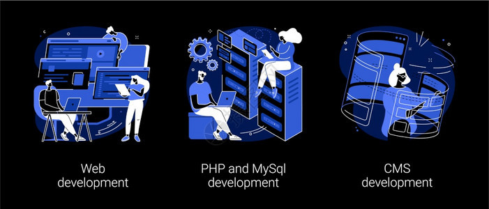 网络开发PHP和MySqlCMS内容管理系统界面设计软件测试应用编码暗模式隐喻网站架构抽象概念矢量图解图片