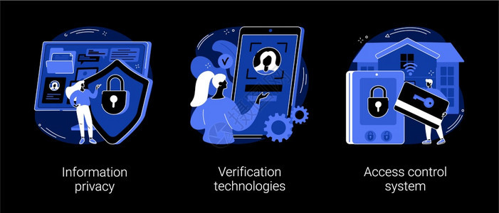 信息隐私核查技术访问控制系统数据图片