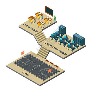 3D插图学院教室计算机教室体育馆图片