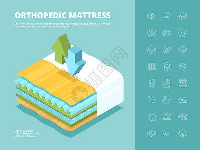 固定床垫切割表面设计整形舒适多层床垫病媒技术异度图解固定床垫病媒