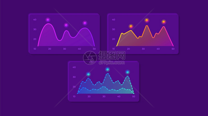 图示UI元素工具包用于报告的信息分析Infographic孤立矢量图标条形和仪表板模带有深色主题界面的移动应用程序网络设计部件收图片