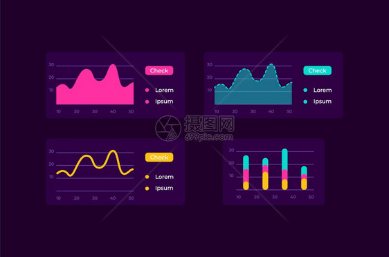 InfochartsUI元素工具包线图Infographic分析孤立矢量图标bar和仪表板模带有深色主题界面的移动应用程序网络设图片