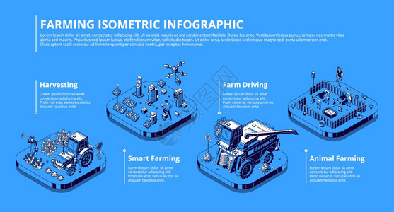 智能农耕图业技术以及种植物和牲畜的创新用太阳能电池板拖拉机组合式和无人驾驶飞机对现代田地进行矢量等说明图片