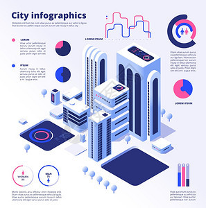 城市智能信息地理学图片