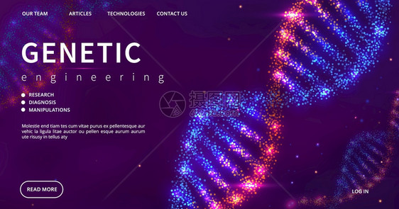 遗传工程着陆页矢量光照DNA结构医学网页模板DNA生物学技术医研究分子化说明图片