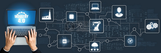 工程技术4.0智能概念图图片