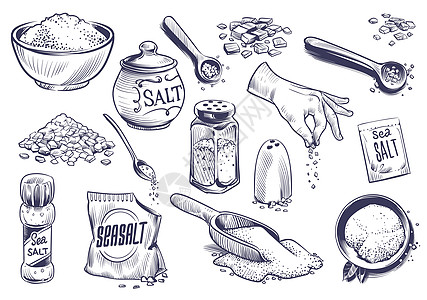 制作食盐晶体图简笔画图片