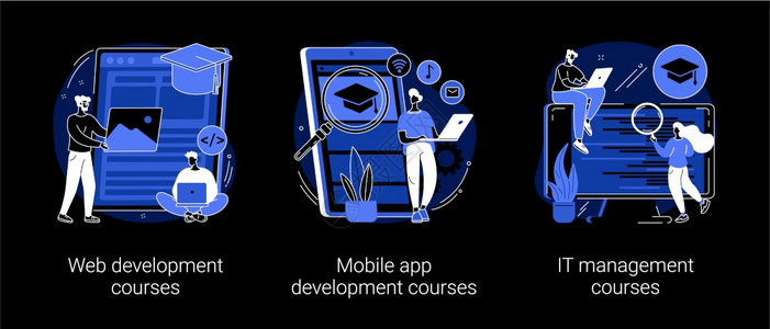 网络开发课程移动应用序开发和信息技术管理课程初级前端在线编码暗模式隐喻信息技术职业抽象概念矢量图解图片