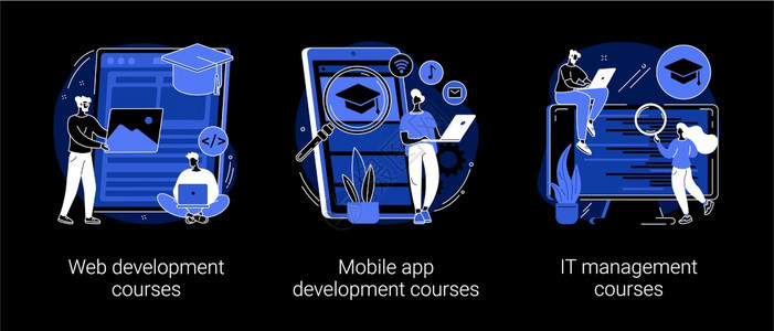 网络开发课程移动应用序开发和信息技术管理课程初级前端在线编码暗模式隐喻信息技术职业抽象概念矢量图解图片