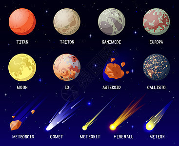 卡通行星太阳系宇宙空间天体行星卫星彗星图片