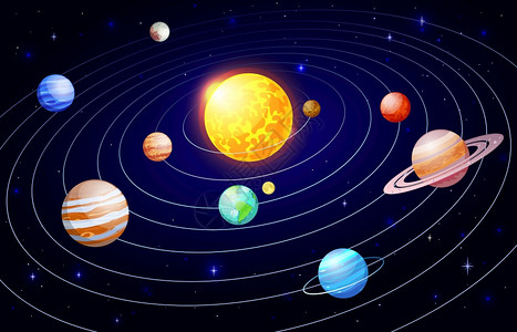 卡通太阳系轨道天文学空间计划星系天体和行卫宇宙系统矢量说明火星卫极内壳和浮图片