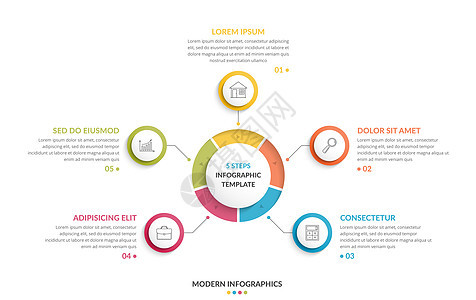 圆形信息模板包括五个步骤或选项流程图创意商业信息图矢量eps10插图图片