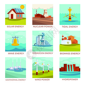 太阳能电池和核工厂潮汐波浪站氢生物量地热来源和风车水电能源厂和自然资源背景图片