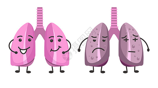 情感配图开心和悲伤的卡通肺部插画