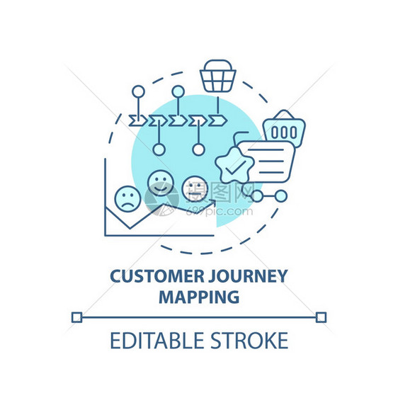 客户行程绘图概念标数字咨询设想细线插图从客户收集数据商业经验矢量孤立大纲RGB彩色绘图可编辑中风图片