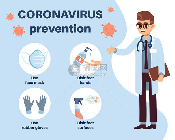 预防医生解释如何防止使用医疗口罩酒精消毒剂和手套图片