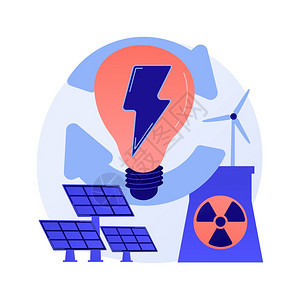 生态友好型电力风农场太阳能电池核厂可持续能源资绿色发电技术矢量孤立概念比喻图替代能源病媒概念比喻图片