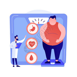 肥胖问题超重人医疗咨询和诊断肥胖对人类健康和内脏器官的负面影响病媒孤立概念比喻说明肥胖问题病媒概念比喻背景图片