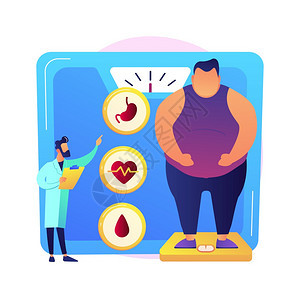 肥胖问题超重人医疗咨询和诊断肥胖对人类健康和内脏器官的负面影响病媒孤立概念比喻说明肥胖问题病媒概念比喻图片