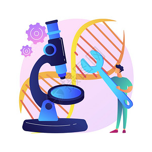 螺旋测微仪插画_螺旋测微仪卡通_螺旋测微仪插图_手绘_板绘_摄图网